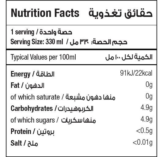 Guava Sparkling 330ml NFT